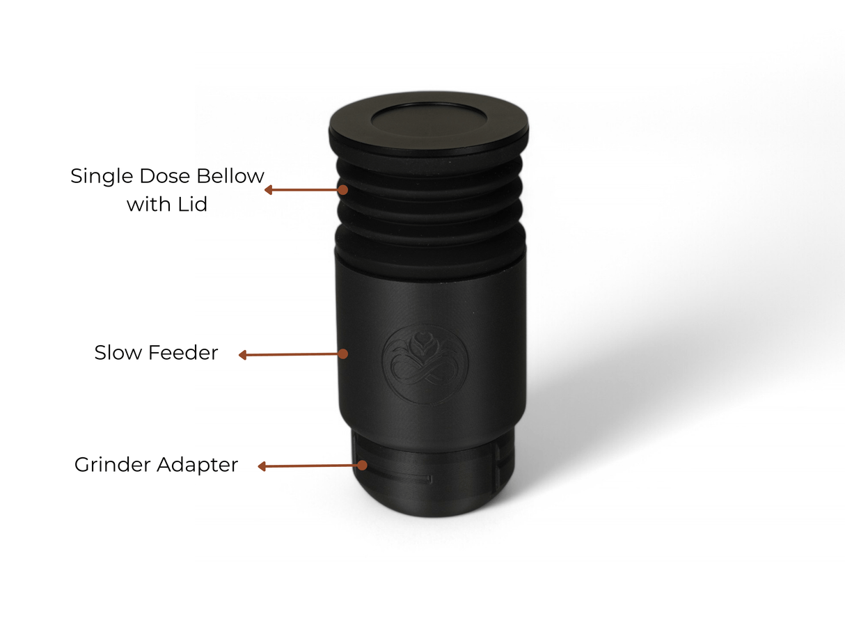 CremaLoop Coffee Grinder Upgrade Electric Slow Feeder PRO - Custom Order