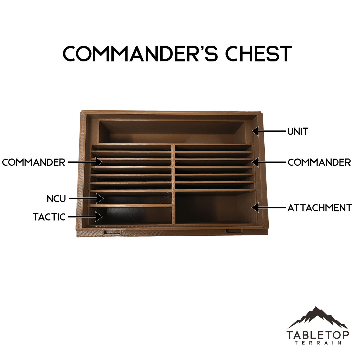 Tabletop Terrain Accessory ASOIAF Card Storage Organizers