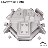 Infantry Command
