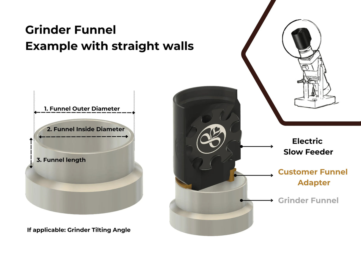 CremaLoop Coffee Grinder Upgrade Slow Feeder Grinder Adapters