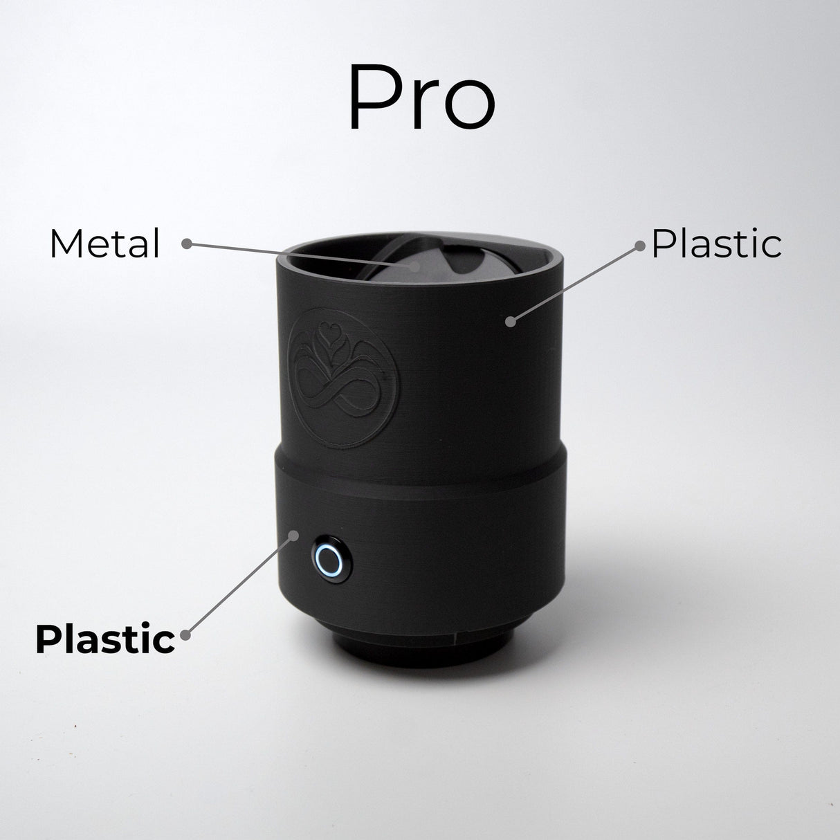 CremaLoop Coffee Grinder Upgrade Slow Feeder Pro V2