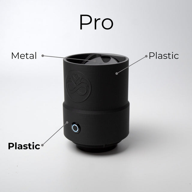 CremaLoop Coffee Grinder Upgrade Slow Feeder Pro V2