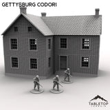 Tabletop Terrain Building Gettysburg Codori