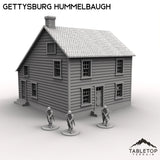 Tabletop Terrain Building Gettysburg Hummelbaugh