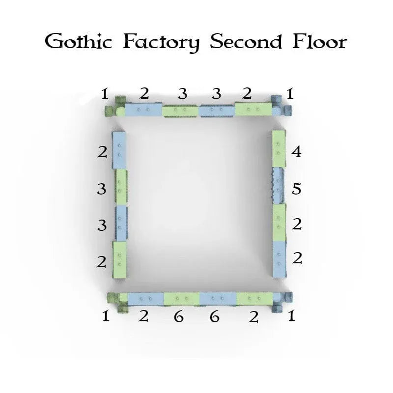 Tabletop Terrain Building Gothic Factory - Openlock
