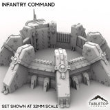 Tabletop Terrain Building Grimdark Infantry Command