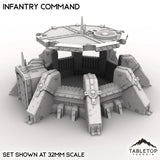 Tabletop Terrain Building Grimdark Infantry Command