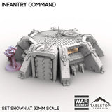Tabletop Terrain Building Grimdark Infantry Command