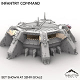 Tabletop Terrain Building Grimdark Infantry Command