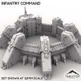 Tabletop Terrain Building Infantry Command