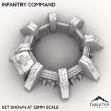 Tabletop Terrain Building Infantry Command