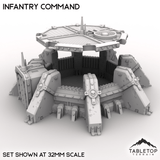 Tabletop Terrain Building Infantry Command