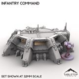Tabletop Terrain Building Infantry Command