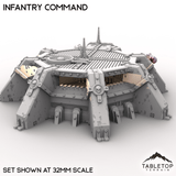 Tabletop Terrain Building Infantry Command