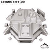 Tabletop Terrain Building Infantry Command