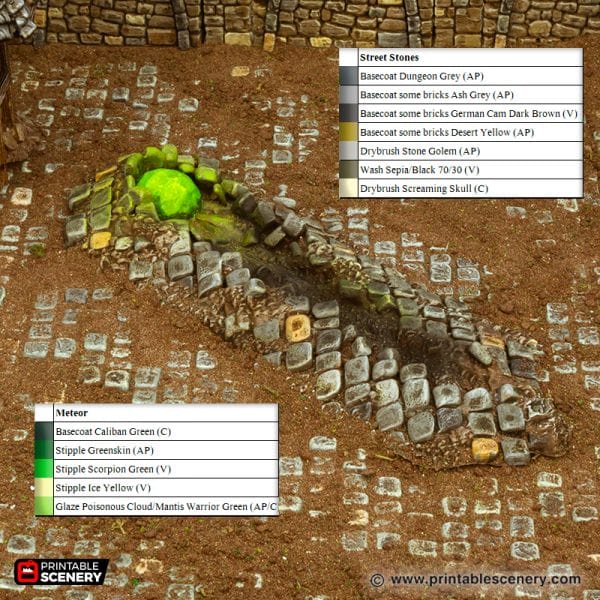 Tabletop Terrain Building Meteor Craters