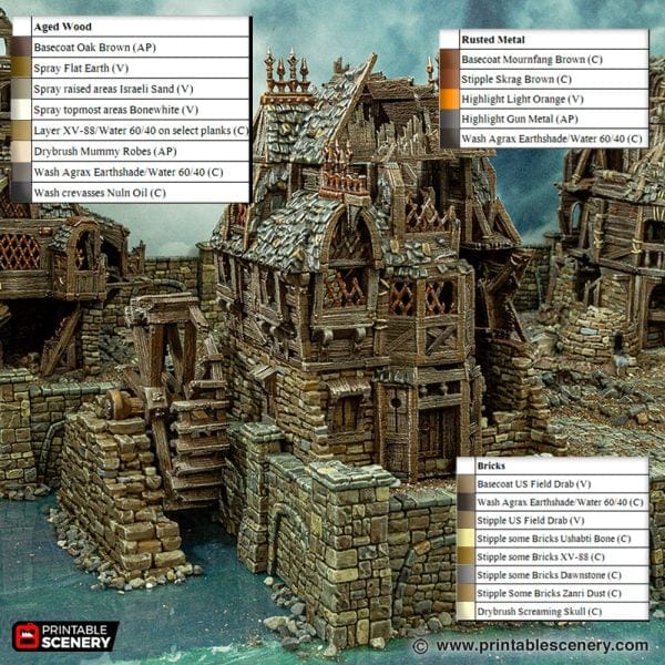 Tabletop Terrain Building Ruined City Watermill