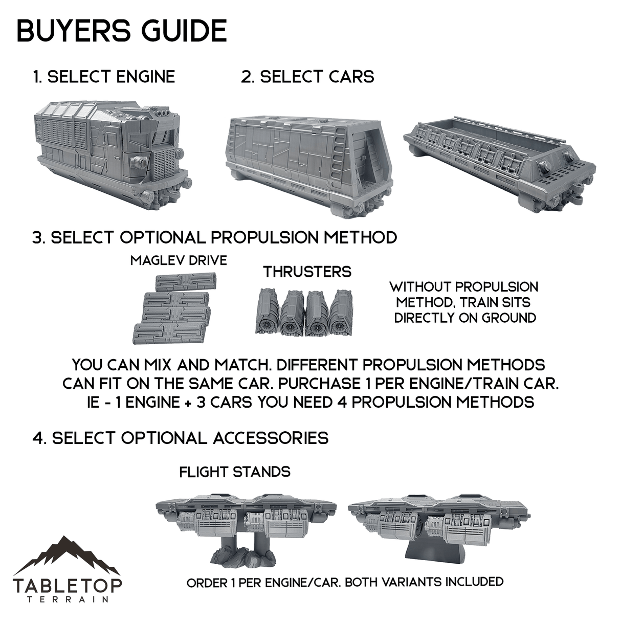 Tabletop Terrain Repulsor Land Train