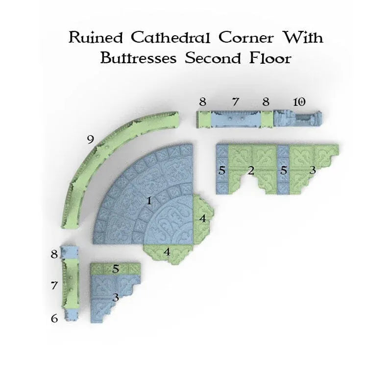 Tabletop Terrain Ruins Ruined Corner with Buttresses - Openlock