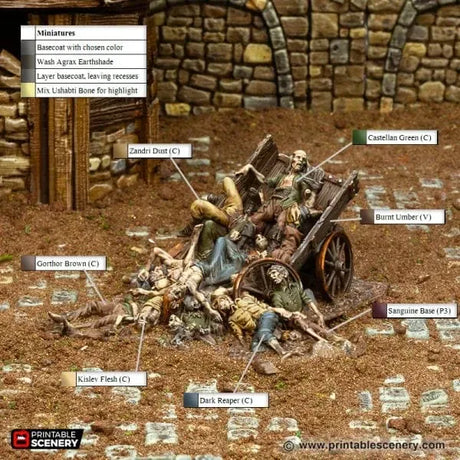 Tabletop Terrain Scatter Terrain Corpse Piles