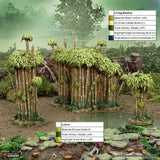 Tabletop Terrain Scatter Terrain Wilderness Scatter - The Gloaming Swamp