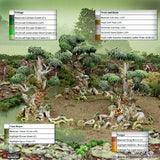 Tabletop Terrain Trees Wilderwood Circle - The Gloaming Swamp