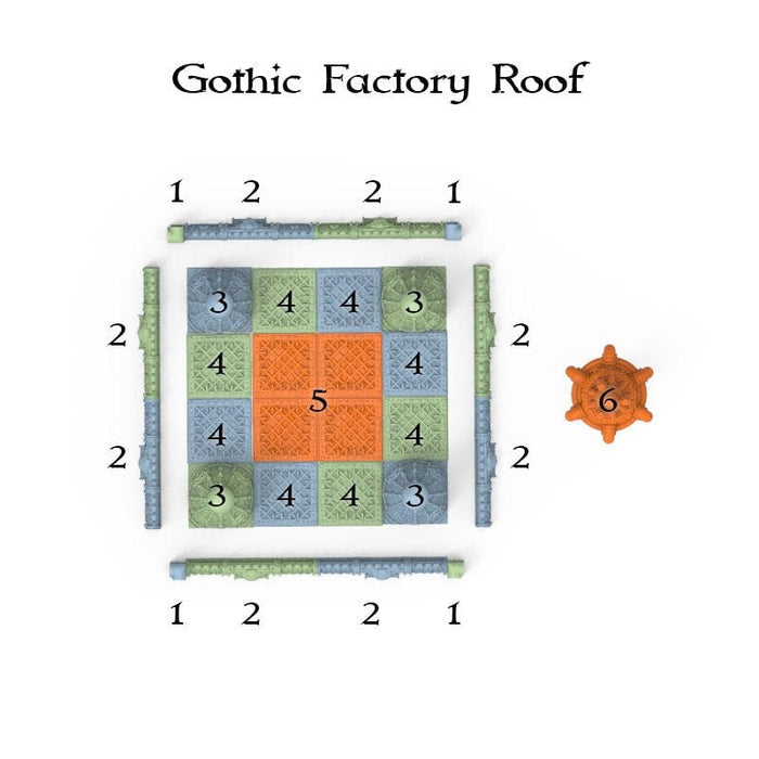Tabletop Terrain Building Gothic Factory - Openlock - 40k Terrain Tabletop Terrain