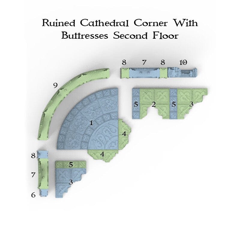 Tabletop Terrain Ruins Ruined Corner with Buttresses - Openlock - 40k Terrain